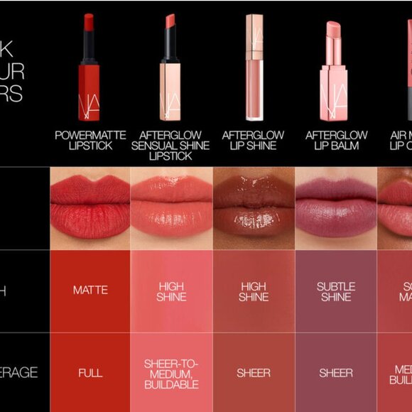 NARS Air Matte Lip Color Liquid Lipstick~DRAGON GIRL (Vivid Siren Red) NIB 7.5ml - Picture 10 of 14